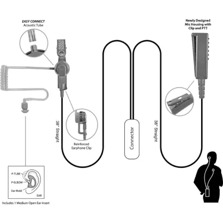 2-Wire Surveillance Style Lapel Mic for Midland STP Portables