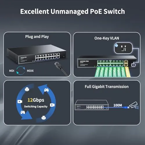 5 Port Gigabit PoE Switch,AUMOX PRO SG305P 4 Port PoE Gigabit Ethernet Unmanaged with 1 Uplink Gigabit Ports 78W,Plug and Play,Sturdy Metal Fanless Vlan Network Switch 802.3af/at,Desktop or Wall Mount