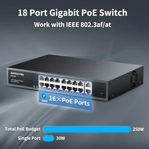 5 Port Gigabit PoE Switch,AUMOX PRO SG305P 4 Port PoE Gigabit Ethernet Unmanaged with 1 Uplink Gigabit Ports 78W,Plug and Play,Sturdy Metal Fanless Vlan Network Switch 802.3af/at,Desktop or Wall Mount