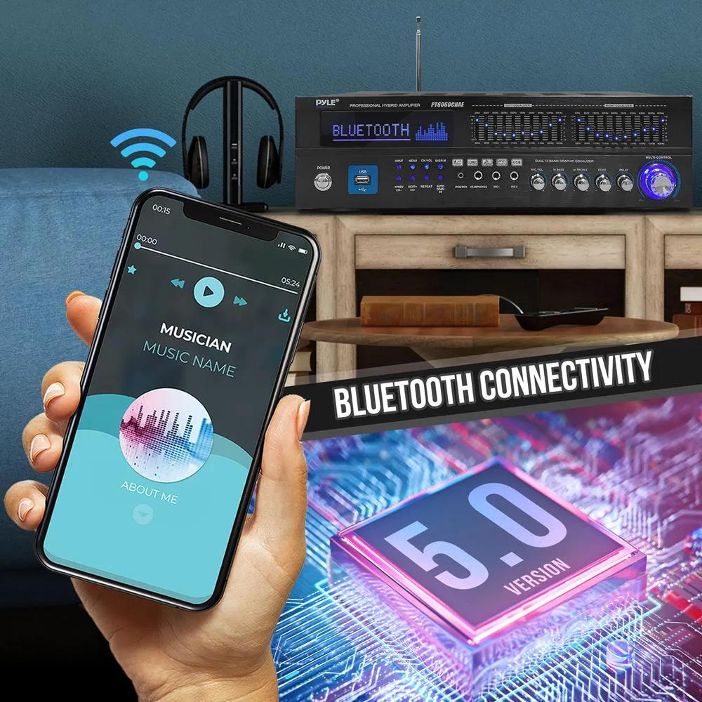 6 Channel Bluetooth Home Theater Amplifier - Built-In Cooling Fan With & Radio Antenna, Bt/Fm/Optical/Coaxial/Hdmi & Dual 10 Band Eq, 2000 Watts Peak Power