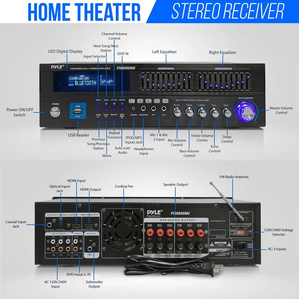 6 Channel Bluetooth Home Theater Amplifier - Built-In Cooling Fan With & Radio Antenna, Bt/Fm/Optical/Coaxial/Hdmi & Dual 10 Band Eq, 2000 Watts Peak Power