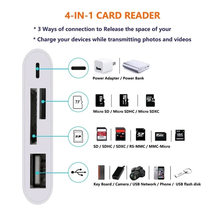 Adaptador 4 en 1 USB OTG TF Lector de SD para iPhone, iPad, Mac