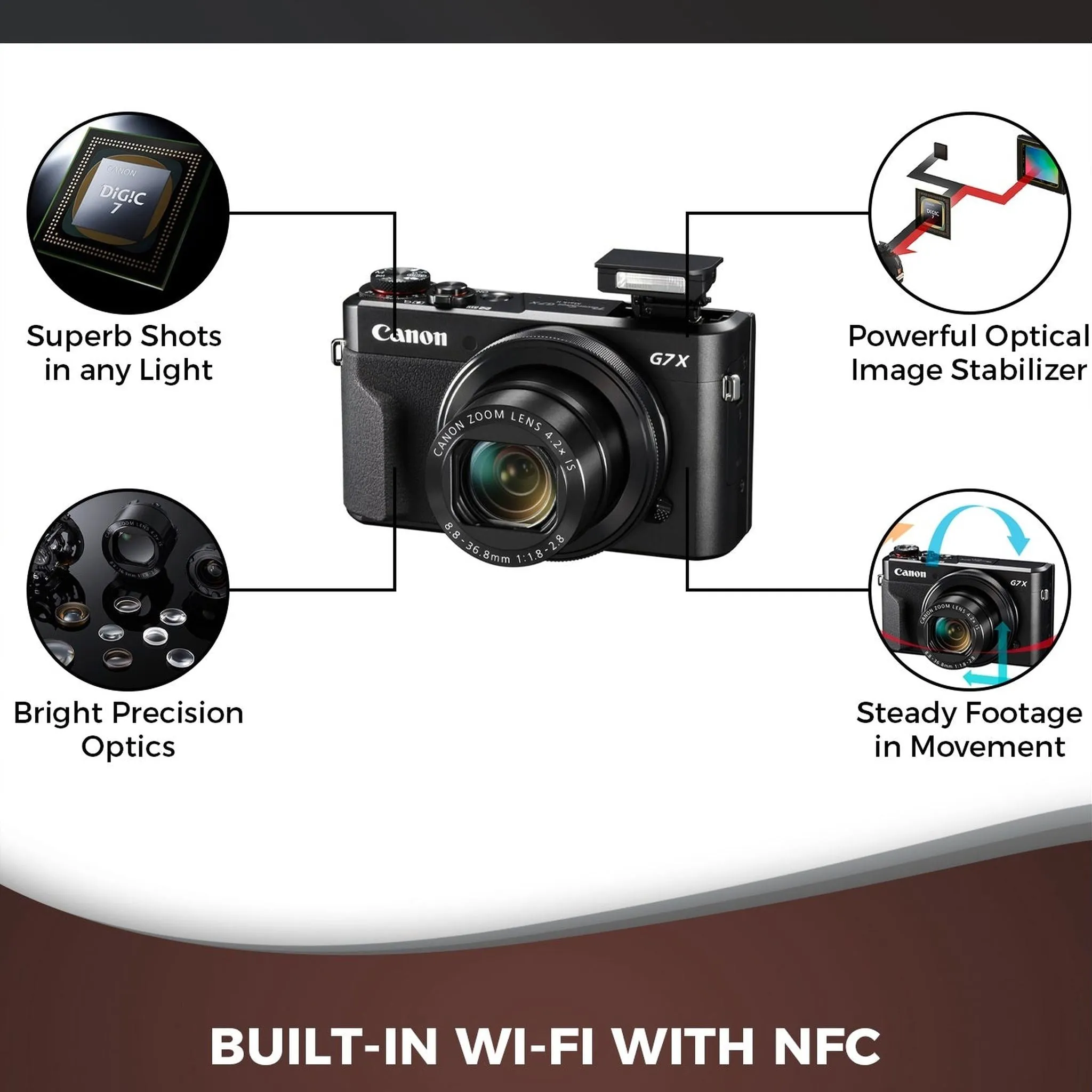 Canon PowerShot G7 X Mark II Digital Camera (International Model) - Premium Kit