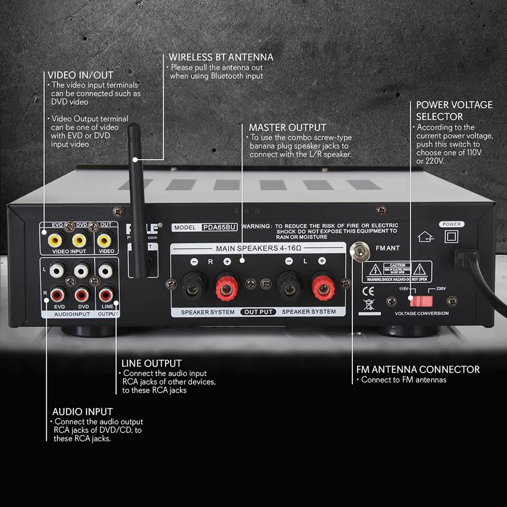 Compact Home Theater Amplifier Stereo Receiver With Bluetooth Wireless Streaming, Independent Mic Echo & Volume Control, Mp3/Usb/Sd/Aux/Fm Radio, Av Inputs (200 Watt)