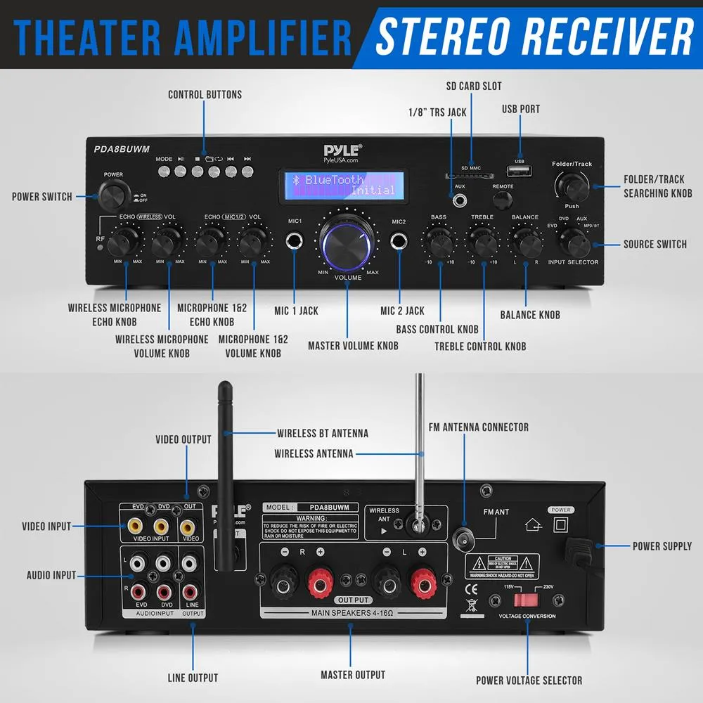 Compact Home Theater Amplifier Stereo Receiver With Bluetooth Wireless Streaming, Uhf Wireless Microphone, Mic Echo, And Volume Control, Mp3/Usb/Sd/Aux/Fm Radio, Av Inputs (200 Watt)