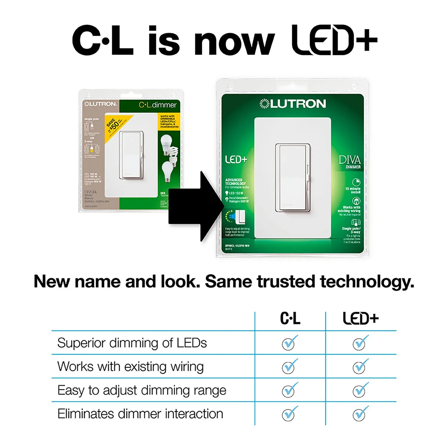 Diva LED  Dimmer Switch, 150-Watt, Single Pole or 3-Way, Light Almond