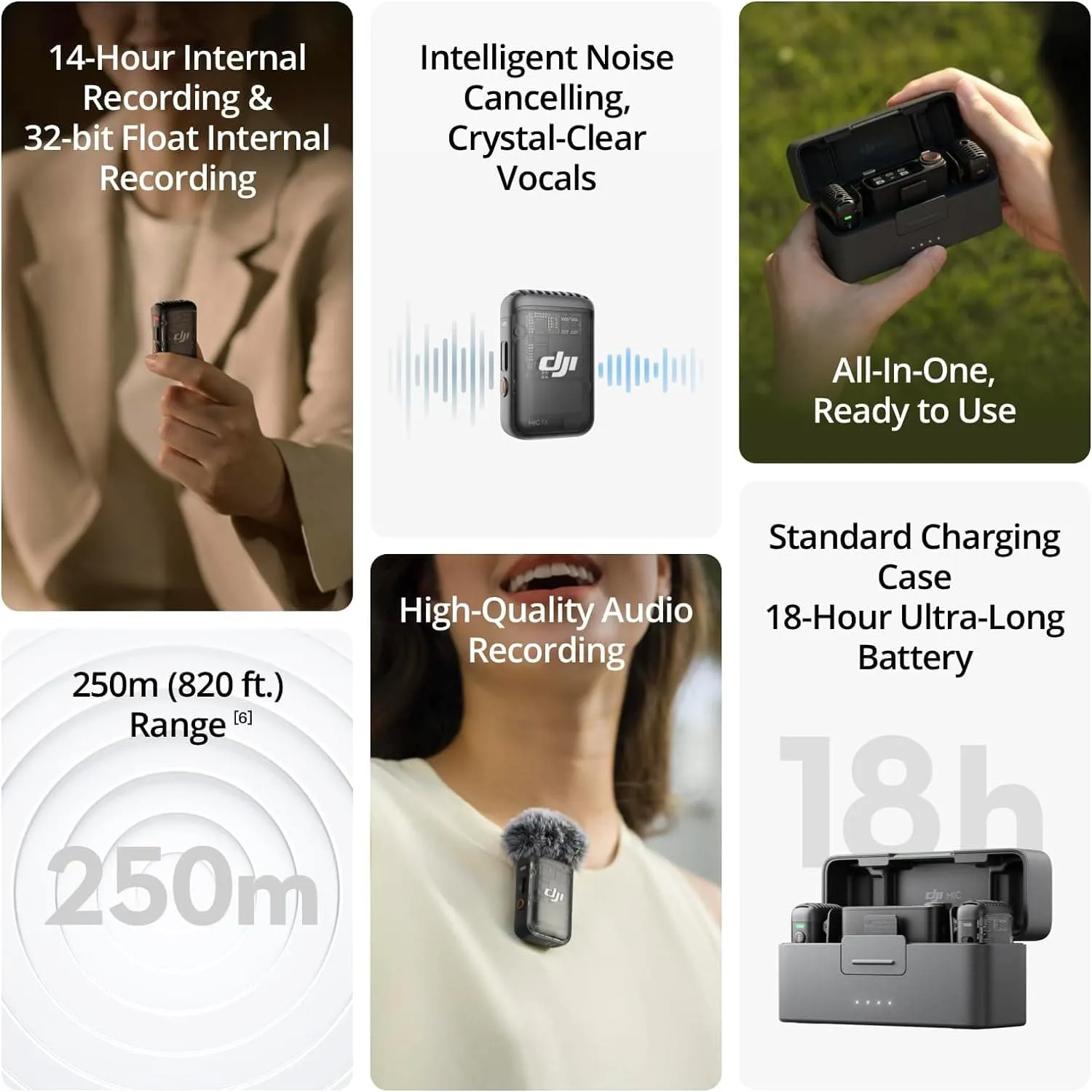 DJI Mic 2 Wireless Microphone Set: Intelligent Noise Cancelling, Includes 2 Transmitters, 1 Receiver, and Charging Case
