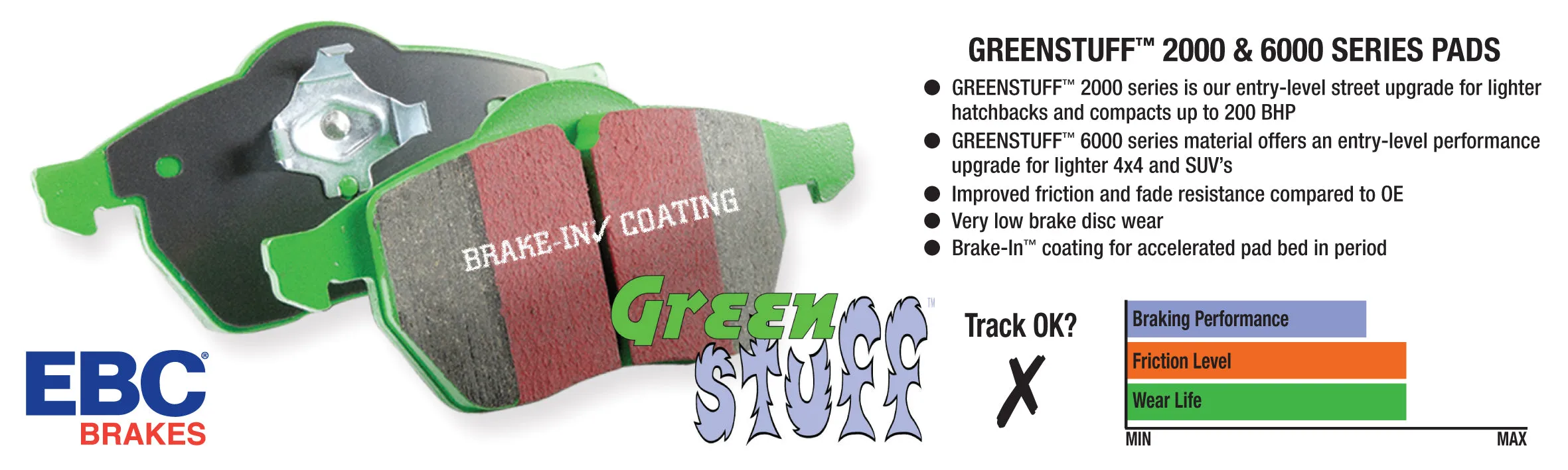 EBC Brakes DP61742 6000 Series Greenstuff Truck/SUV Brakes Disc Pads; FMSI Pad No. D1092;