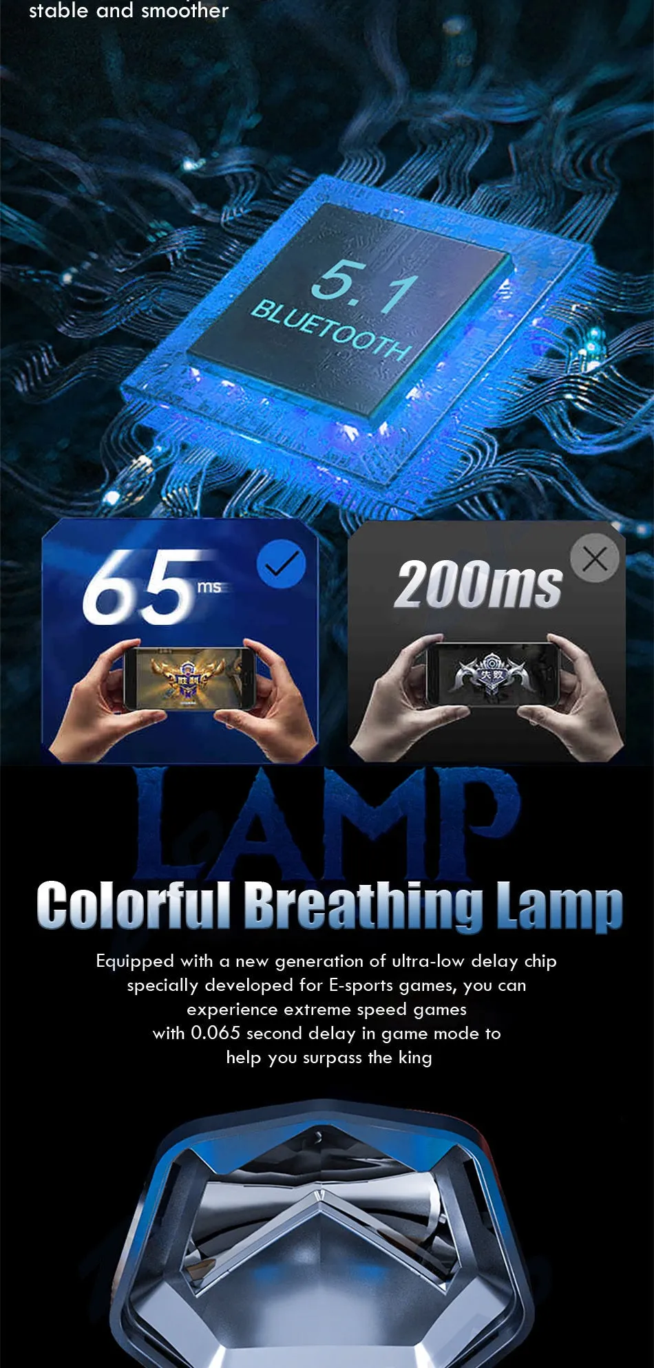 Gaming Headsets 65ms Low Latency TWS Bluetooth 5.1 Headphone Sports Waterproof Wireless Earphone Noise Cancelling Earbuds Gamer
