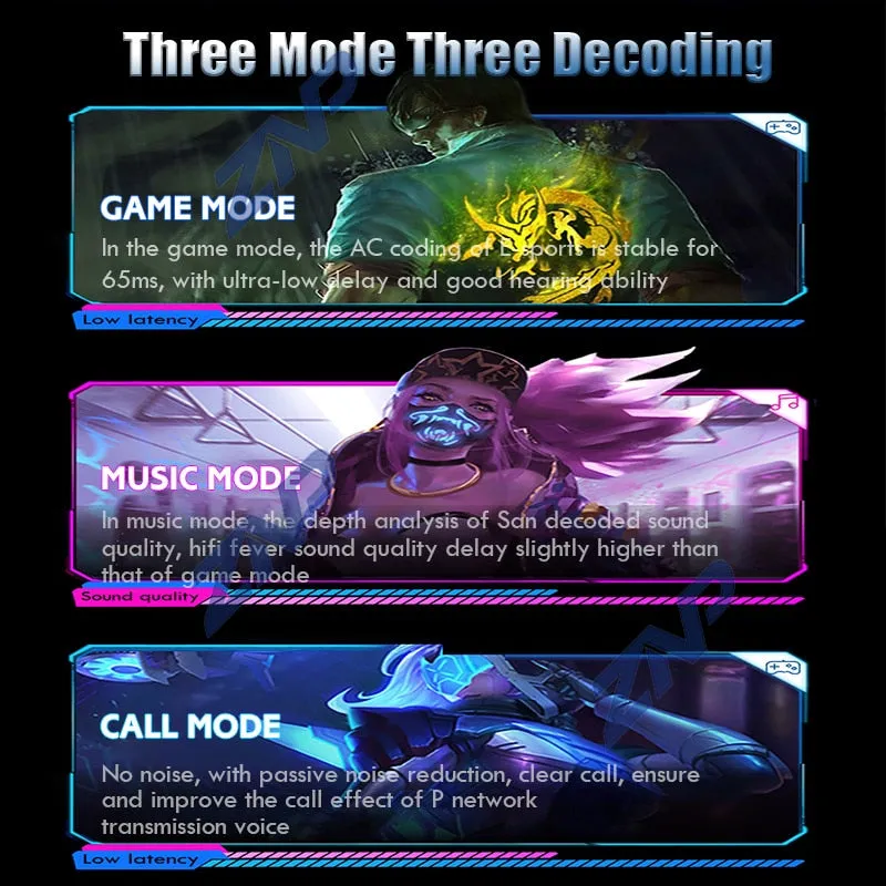Gaming Headsets 65ms Low Latency TWS Bluetooth 5.1 Headphone Sports Waterproof Wireless Earphone Noise Cancelling Earbuds Gamer
