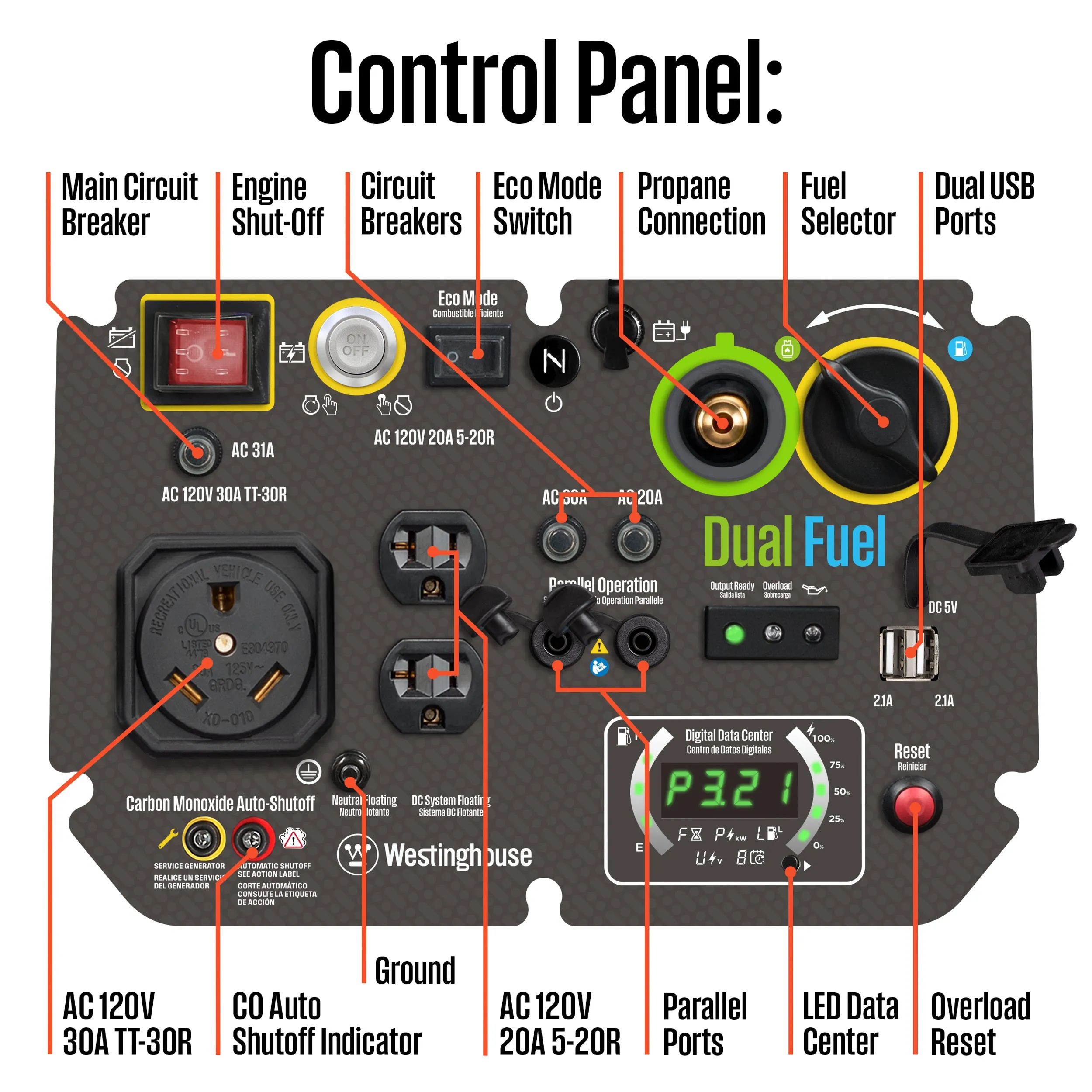 iGen5000DFc Inverter Generator Dual Fuel with CO Sensor