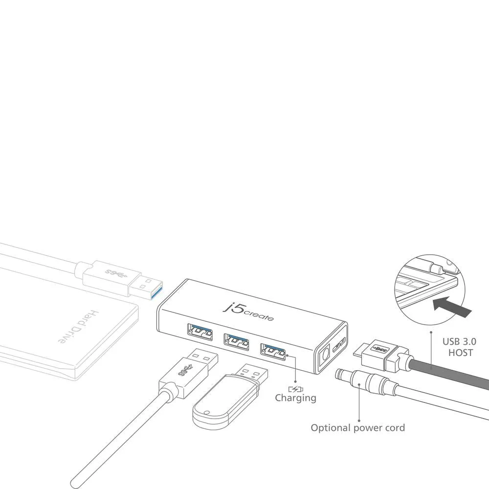 j5create JUH340 USB 3.0 4-Port Hub