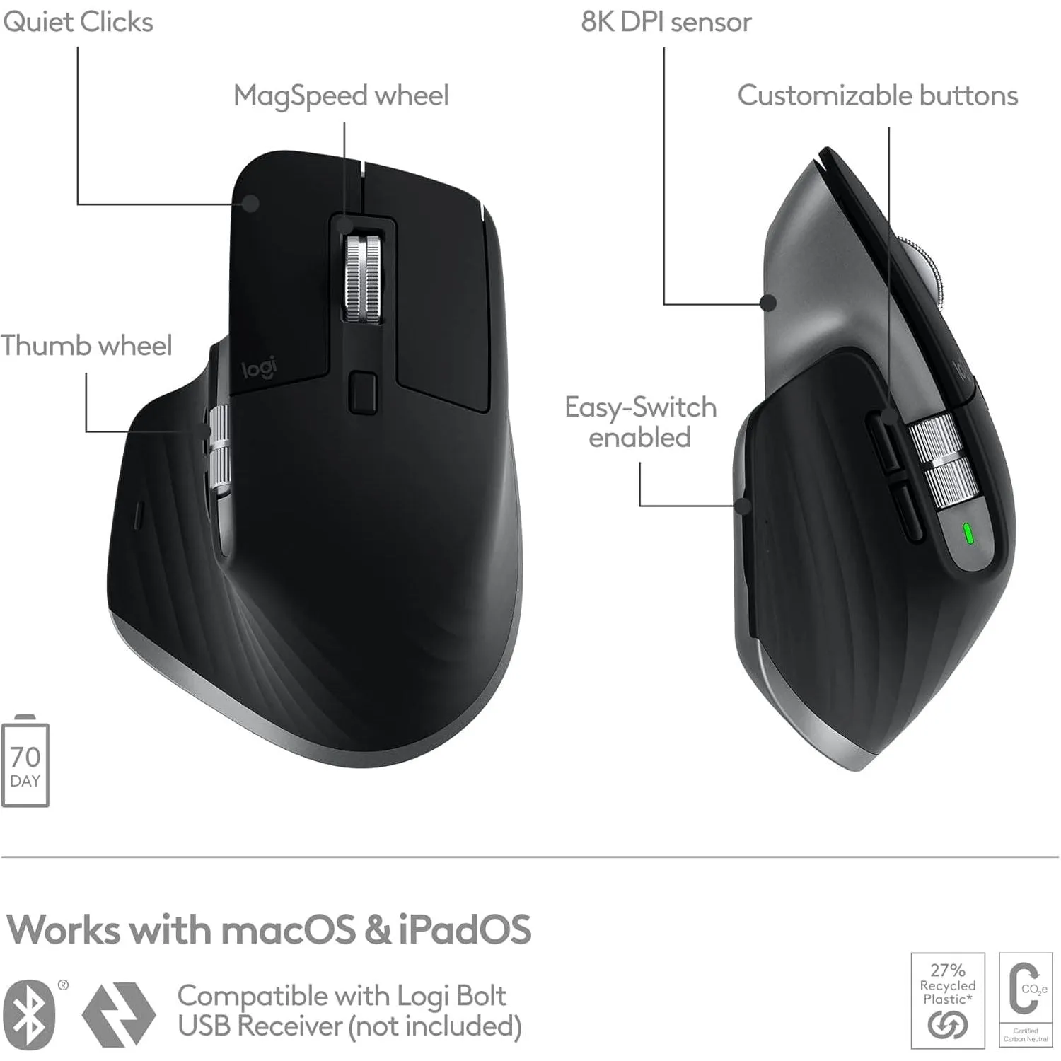 Logitech MX Master 3S for Mac - Wireless Bluetooth Mouse, Ultra-Fast Scrolling, 8K DPI, Quiet Clicks, Track on Glass, Customizable, USB-C, Space Grey