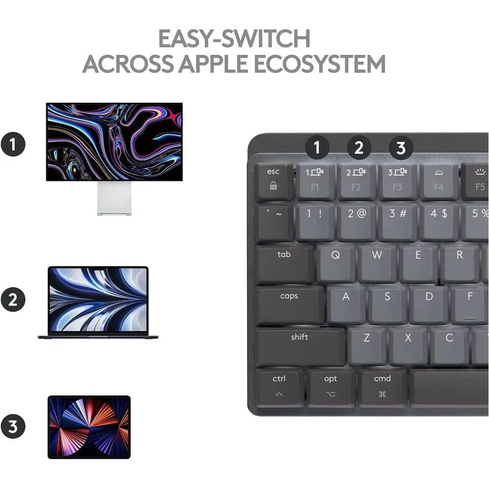 Logitech MX Mechanical Mini for Mac Wireless Keyboard - Low-Profile Performance Switches, Tactile Quiet Keys, Backlit, Bluetooth, USB-C, QWERTY UK English - Pale Grey