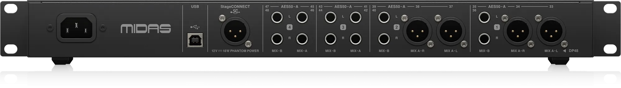 MIDAS-HUB4