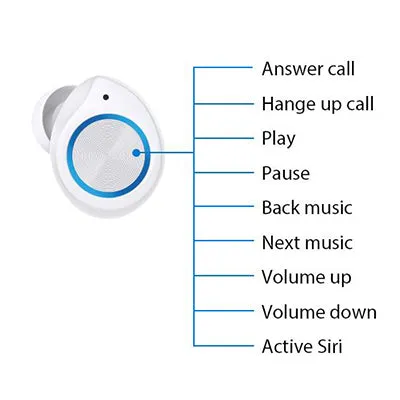 Mini Sports Wireless Earbud