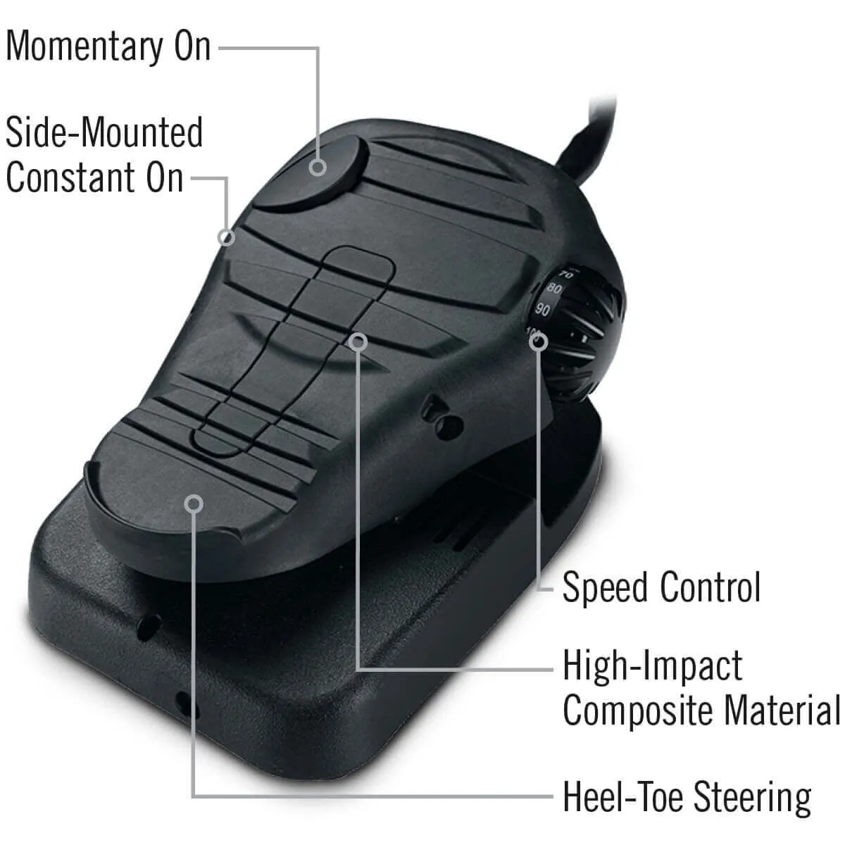 Minn Kota Edge 45 - Latch  Door - Foot Control - 12V-45lb-36" [1355946]