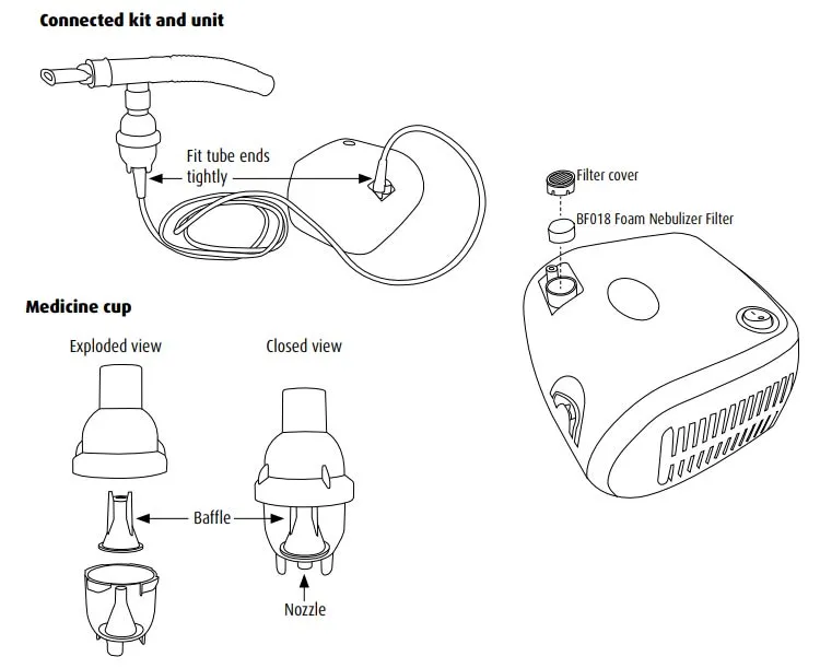 NEB100 Compressor Nebulizer