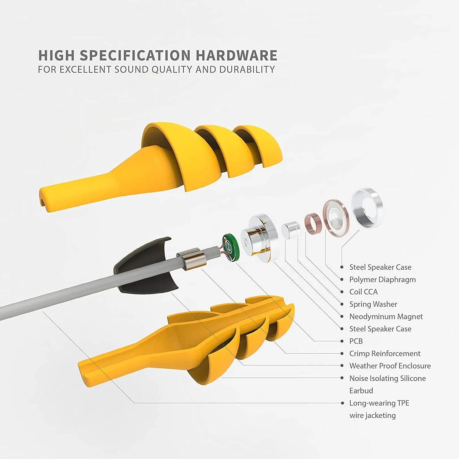 Ruckus Earplug Earbuds | OSHA Compliant Noise Reduction in-Ear Headphones : Isolating Ear Plug Earphones