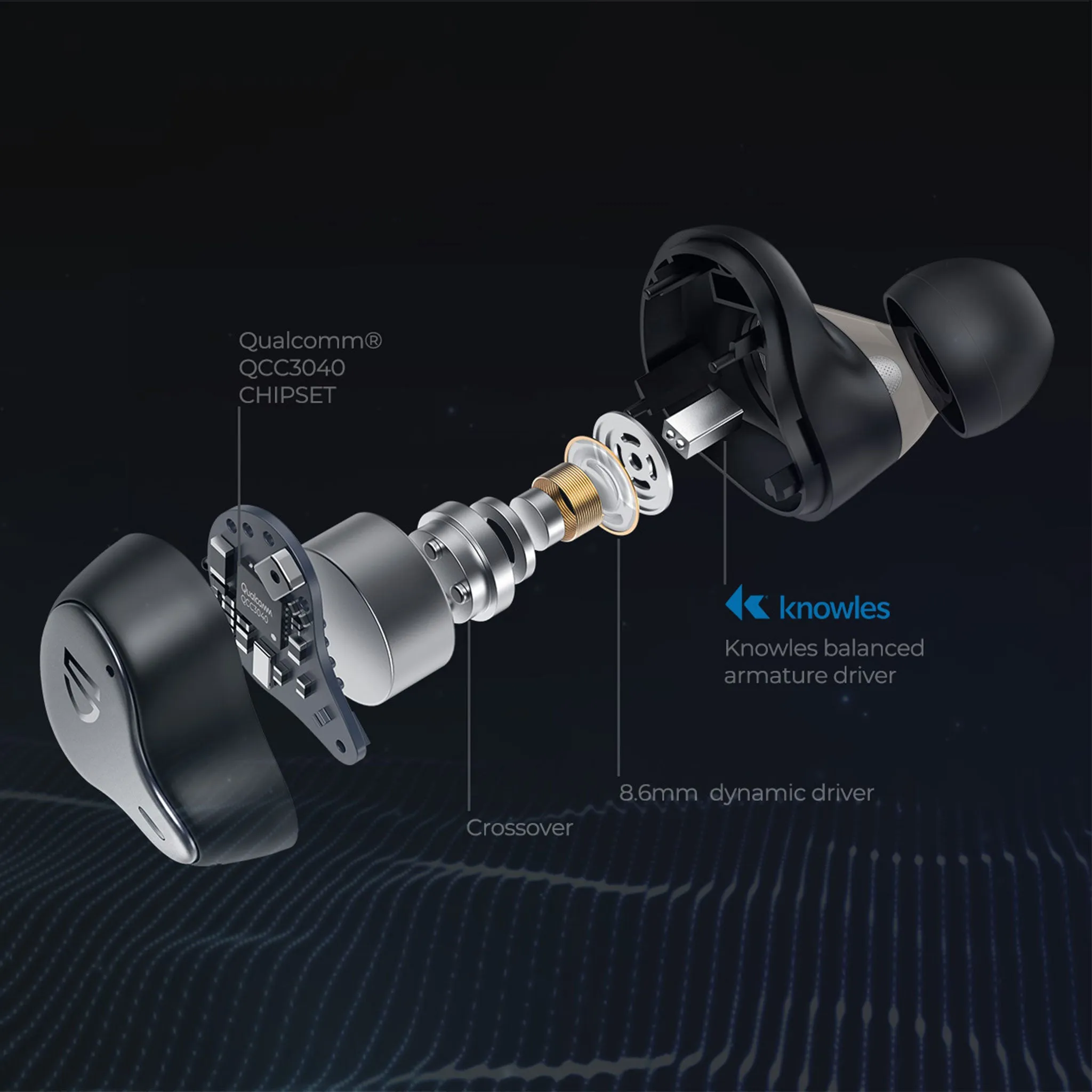 Soundpeats H1 Premium