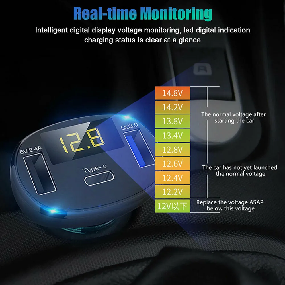 USB And Type-C Port Car Charger with Led Real-time Digital