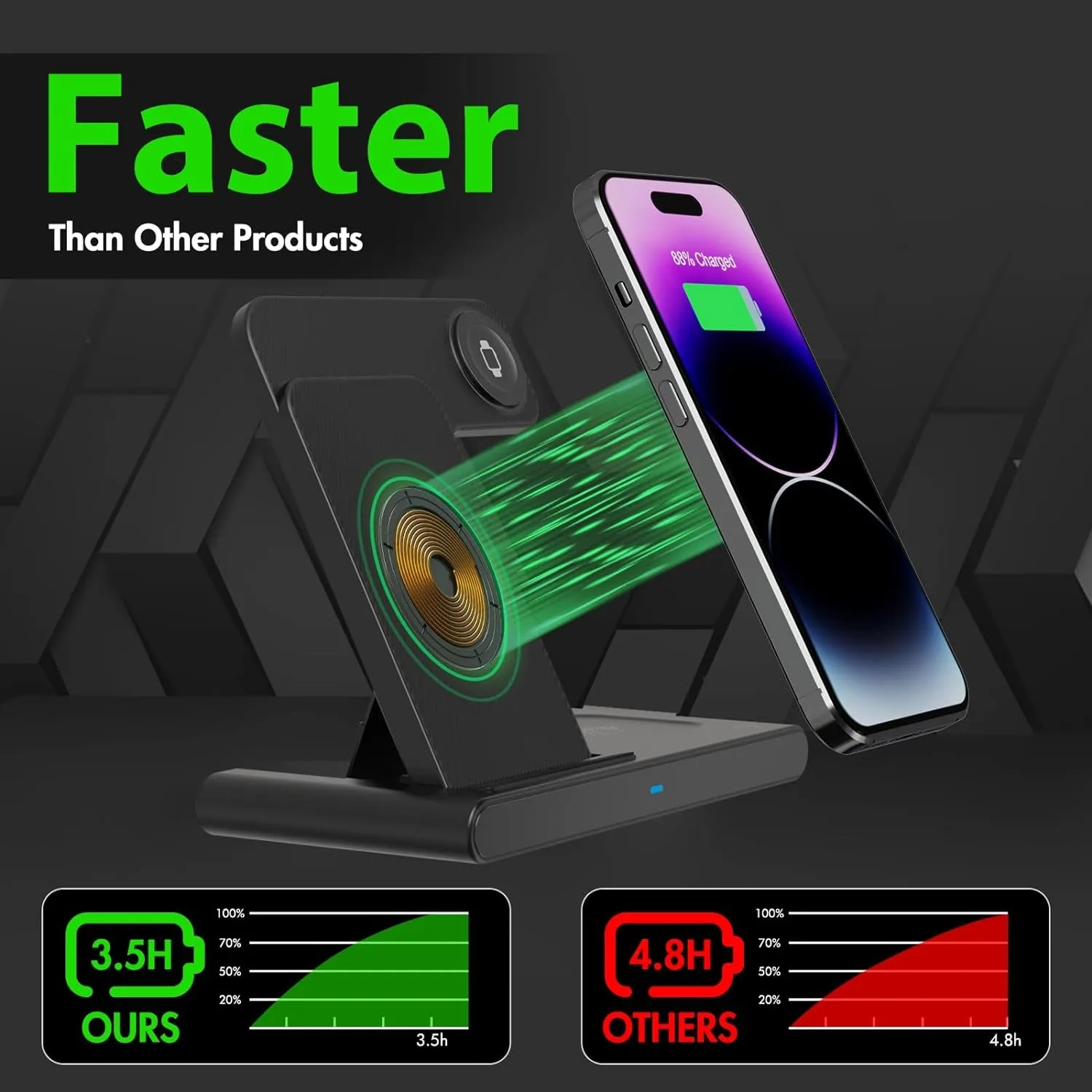 Wireless Charger Iphone Charging Station: 3 in 1 Charger Stand Multiple Devices for Apple - Iphone 15 14 Pro Max 13 12 11 - Watch 9 8 7 6 5 4 3 2 Se - Airpods 3 2 Pro