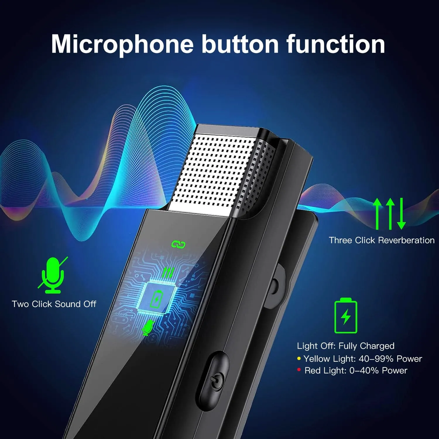 Wireless Clip On Microphone with Charging Case